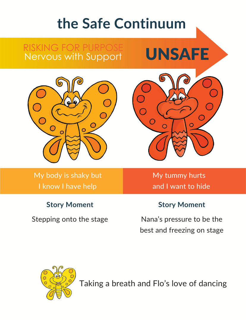 Little Adventurers Protective Behaviours Hardcover Collection (Books 1–3) - Image 10